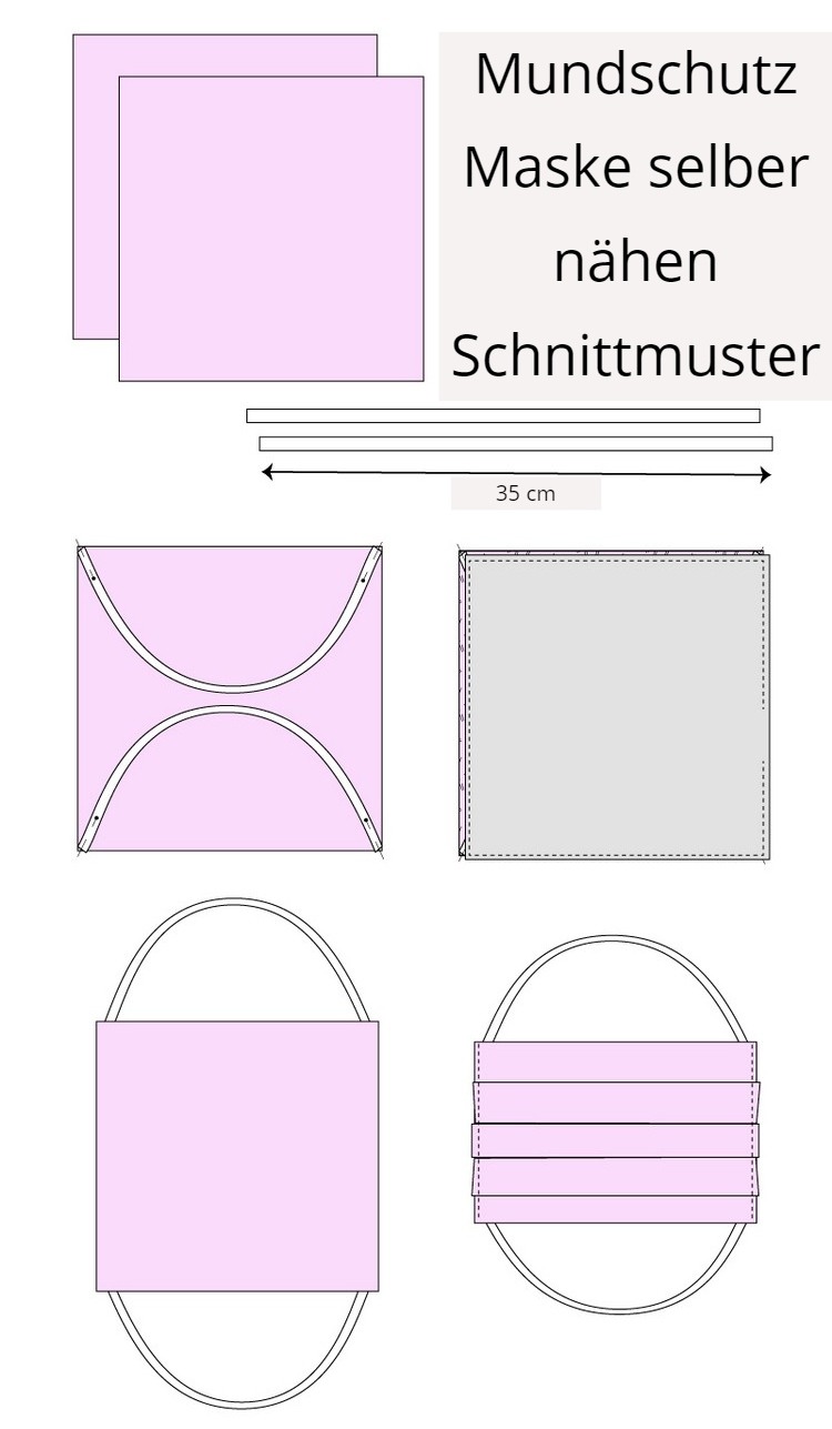 Schnittmuster Mundschutz Kinder Kostenlos Zum Ausdrucken