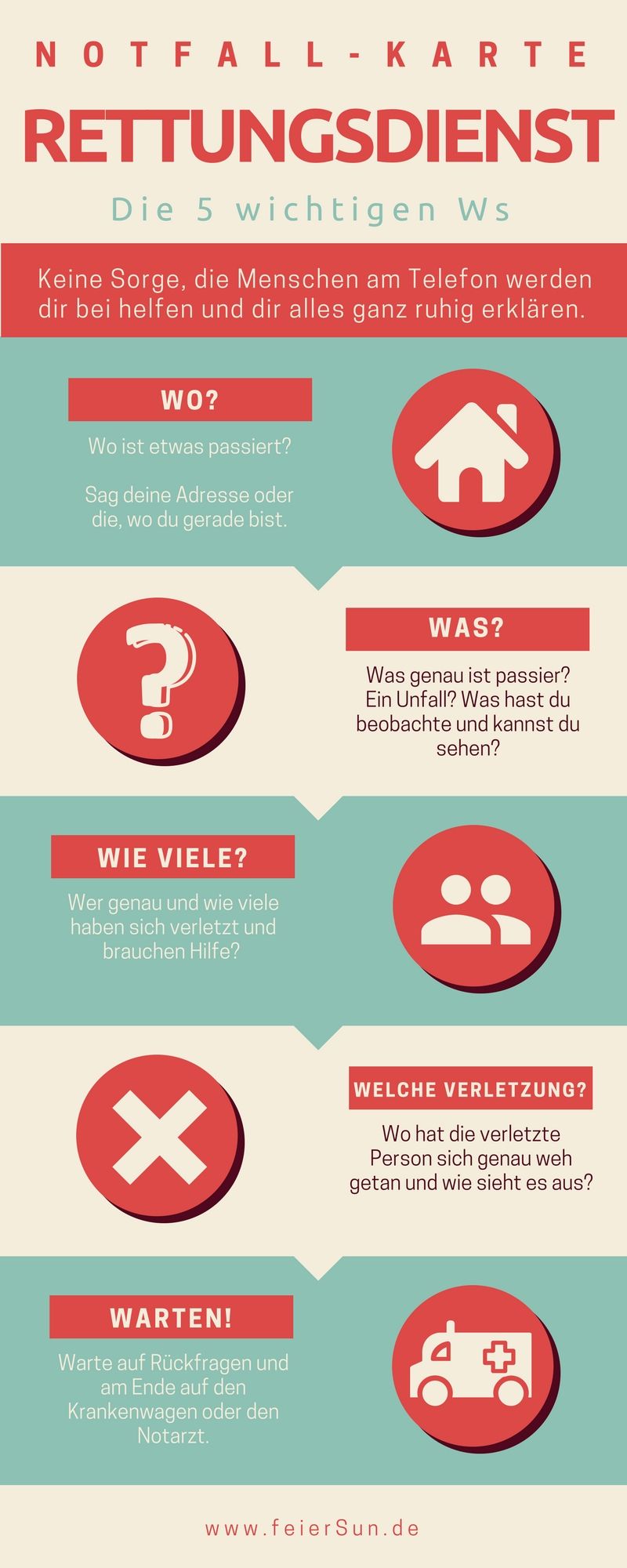 Notfallkarte Englisch Kinder Zum Ausdrucken