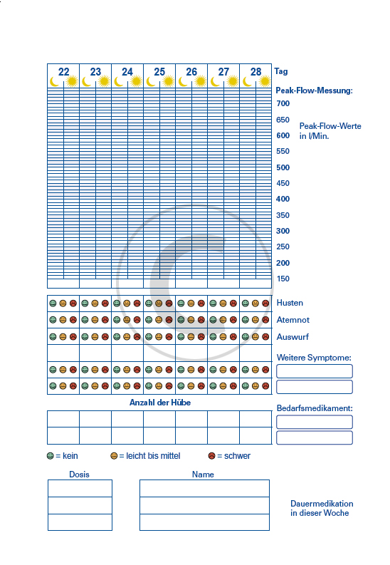 Asthma Tagebuch Für Kinder Zum Ausdrucken