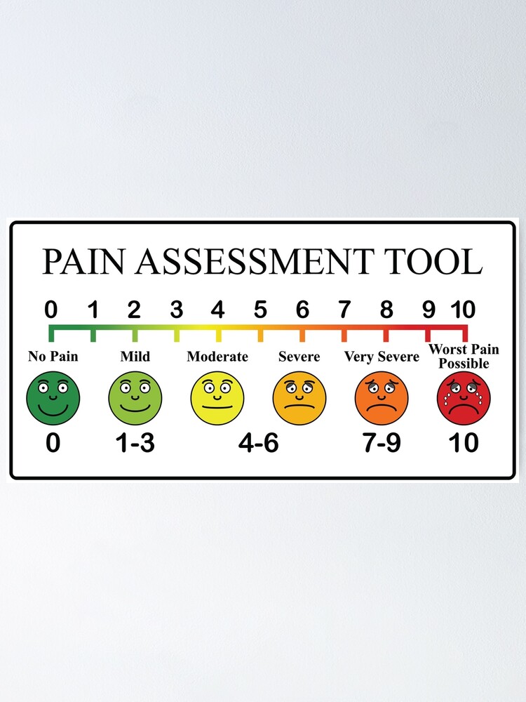 Schmerzskala Kinder Zum Ausdrucken