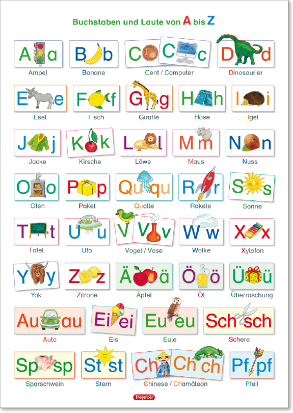 Alphabet Für Kinder Ausdrucken