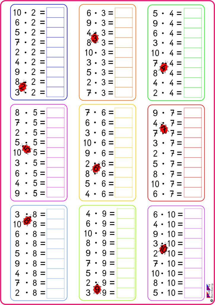 1x1 Tabelle Für Kinder Zum Ausdrucken